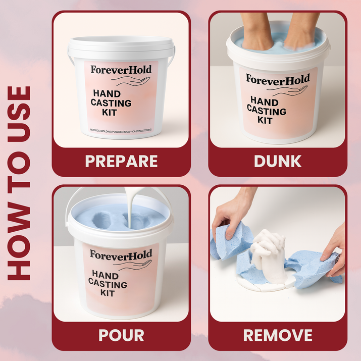 ForeverHold© Hand Casting Kit